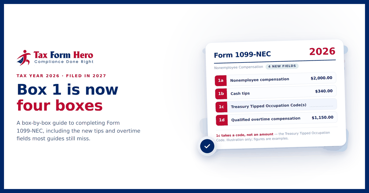Form 1099-NEC for tax year 2026 showing box 1a nonemployee compensation $2,000.00, box 1b cash tips $340.00, box 1c Treasury Tipped Occupation Code left blank because it takes a code rather than an amount, and box 1d qualified overtime compensation $1,150.00.